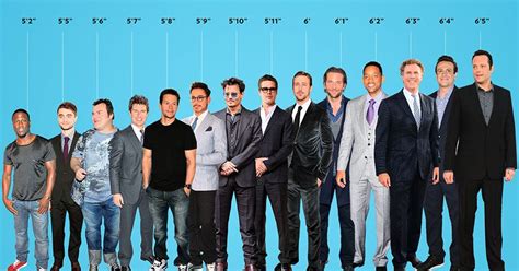 6'3 celebrities male